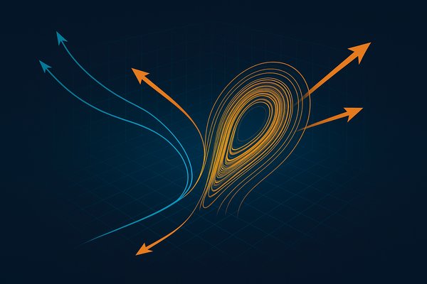 Caos Determinístico: O Que É, Como Surge e Como Medir Esse Fenômeno Não Linear