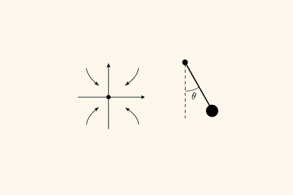 Como Saber se um Sistema Não Linear é Estável: Pontos de Equilíbrio e Linearização